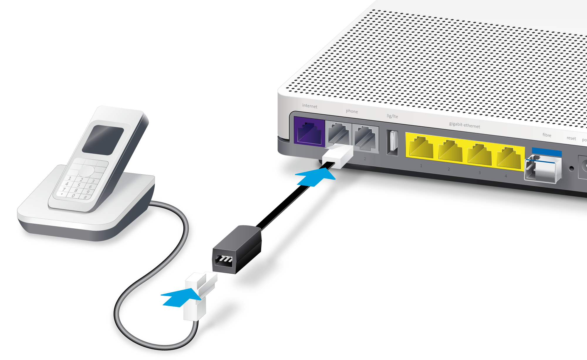 cable dsl internet l'annuaire à l'Internet Box accéder central pas de téléphonique